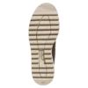 Modelul Clot Pro de la ec